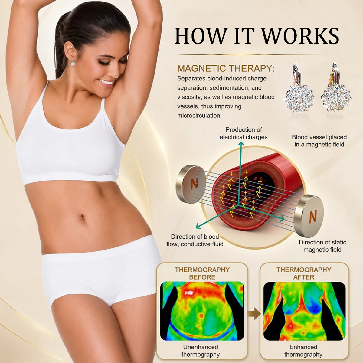 [Special Offer - Save 49% Today 🔥] ✨ Germanium & Magnesium Earrings – Lymphatic Support & Magnetic Therapy