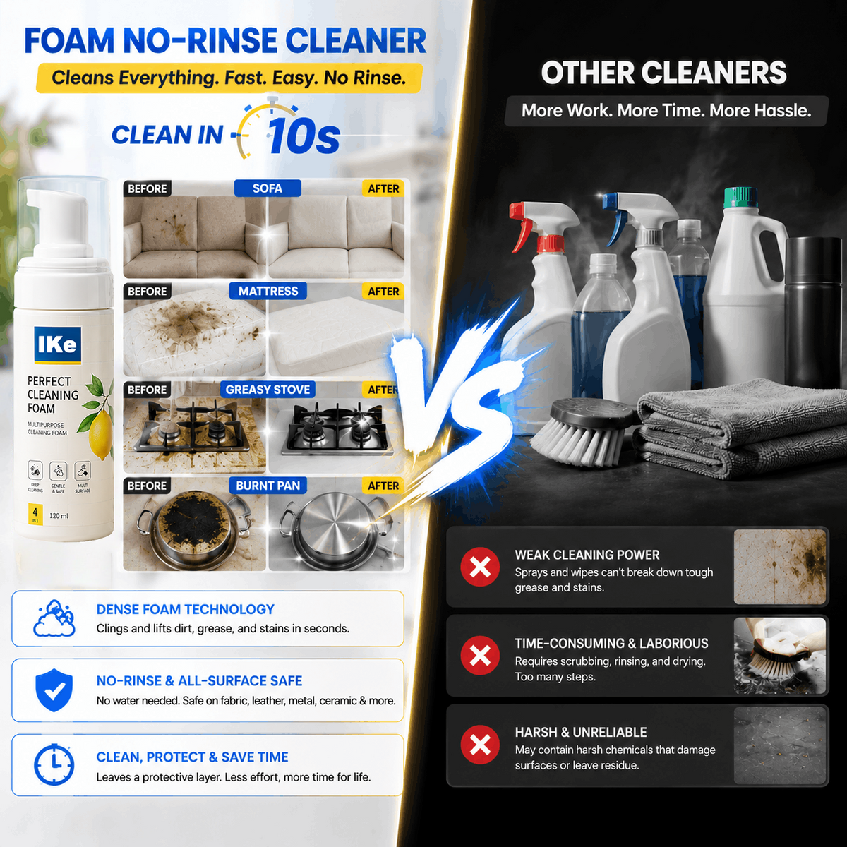🔥Last Day 50% OFF - Foam No-Rinse Cleaner — Spray, Wipe & Done