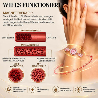 [Sonderangebot – Heute 49% sparen 🔥] Lymphsystem Germanium-Magnetarmbanduhr – Sonderangebot