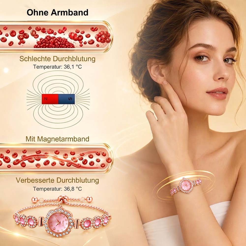 [Sonderangebot – Heute 49% sparen 🔥] Lymphsystem Germanium-Magnetarmbanduhr – Sonderangebot