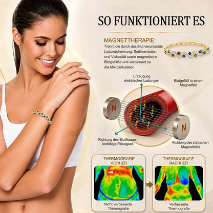 [Sonderangebot – Heute 49% sparen 🔥] Lymphsystem Germanium-Magnetarmbanduhr – Sonderangebot