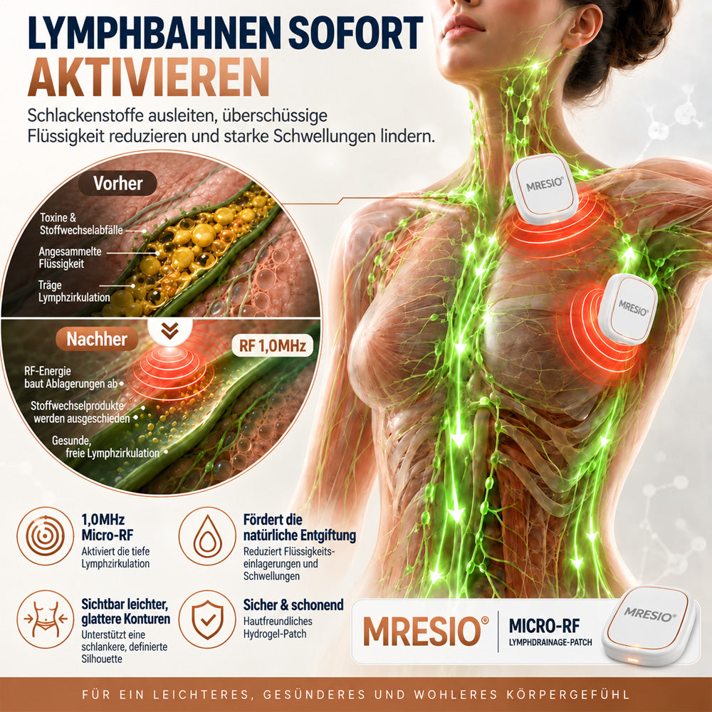 MRESIO® ✨Micro-RF-Gerät zur Körperkonturierung & Lymphdrainage🪴