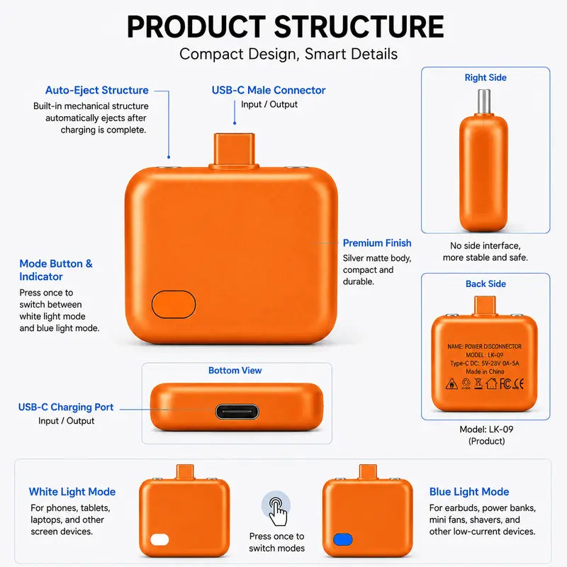 140W USB-C AI Smart Auto Power-Off Charging Protector