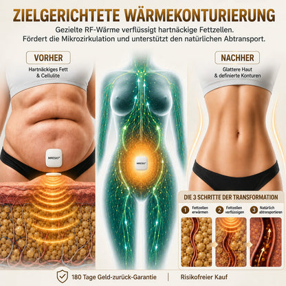 MRESIO® ✨Micro-RF-Gerät zur Körperkonturierung & Lymphdrainage🪴
