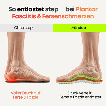 Entlastungssohlen bei Fersenschmerzen & Plantarfasziitis