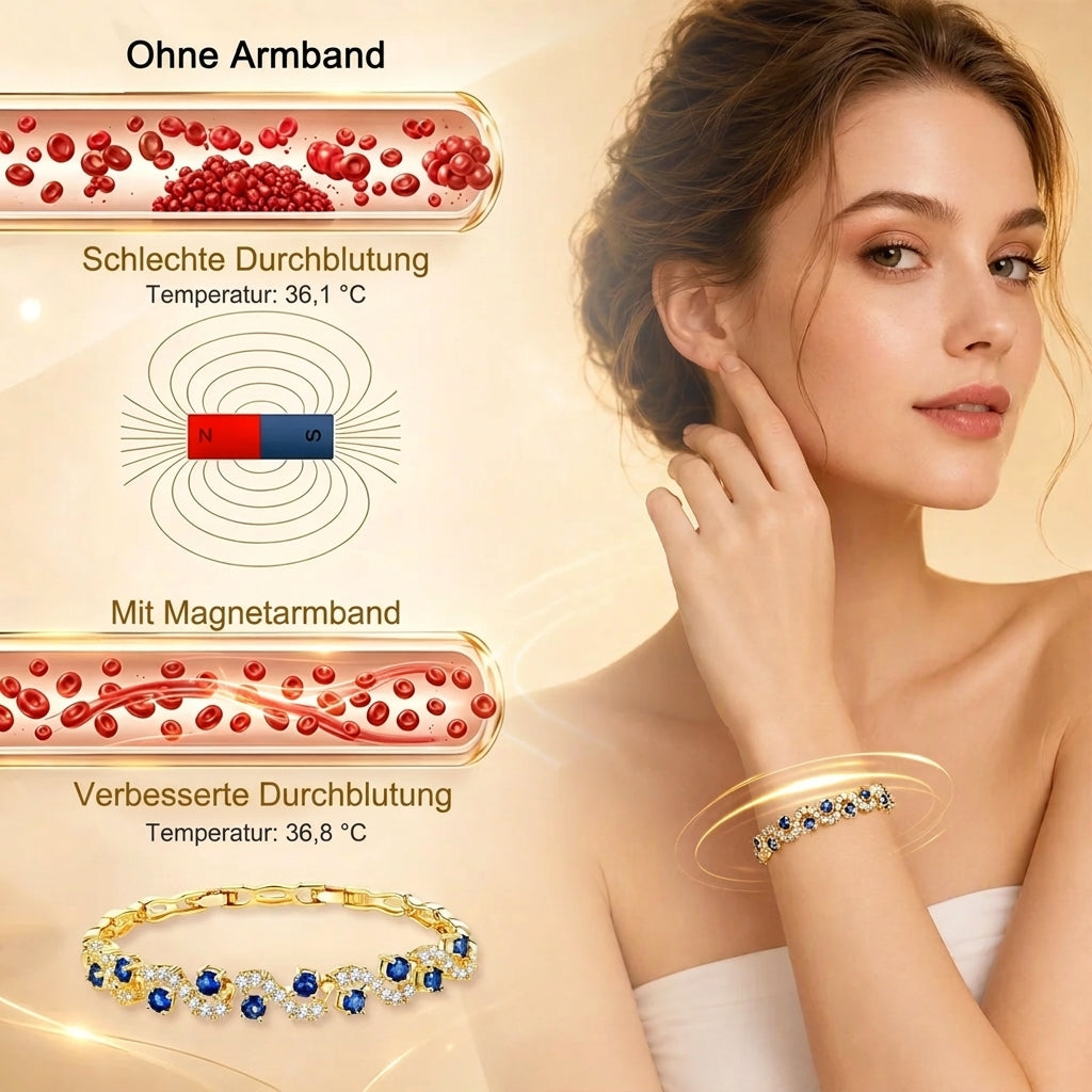 🔥 LETZTER TAG: Lymphvity Germanium-Magnetarmband – Sonderangebot
