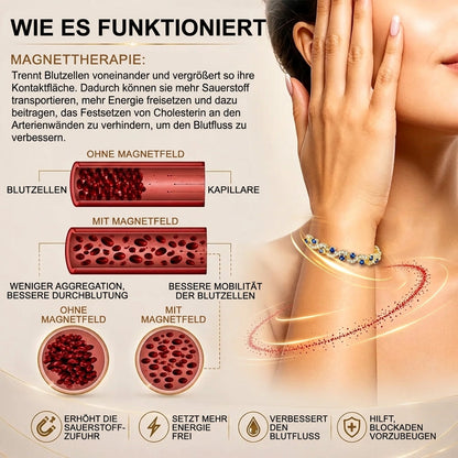 🔥 LETZTER TAG: Lymphvity Germanium-Magnetarmband – Sonderangebot