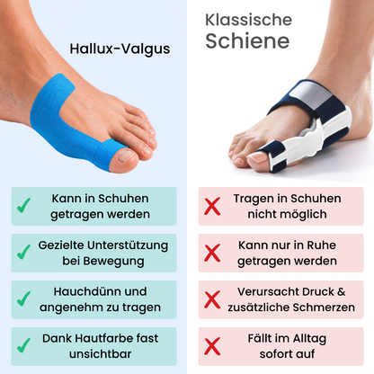 Hallux-valgus-Bandage